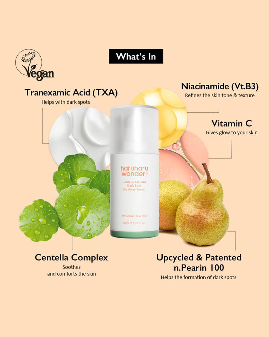 [HARUHARU WONDER] Centella 4% TXA Dark Spot Go Away Serum