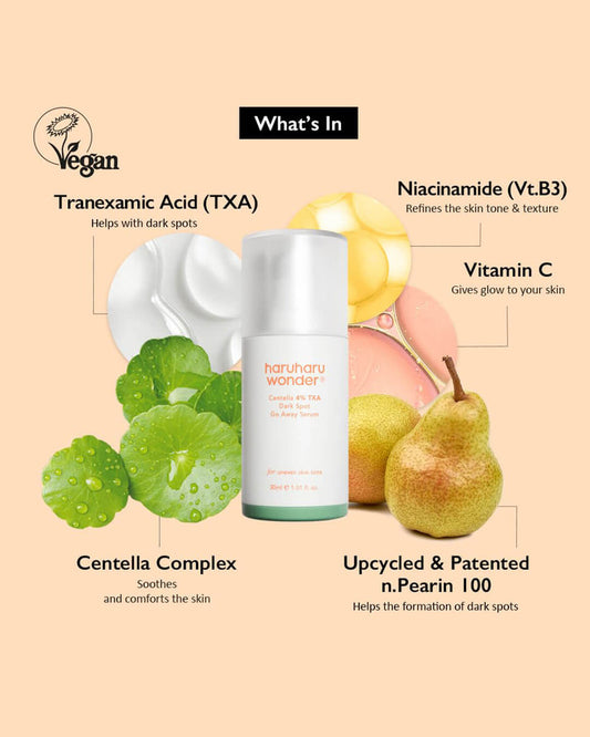 [HARUHARU WONDER] Centella 4% TXA Dark Spot Go Away Serum