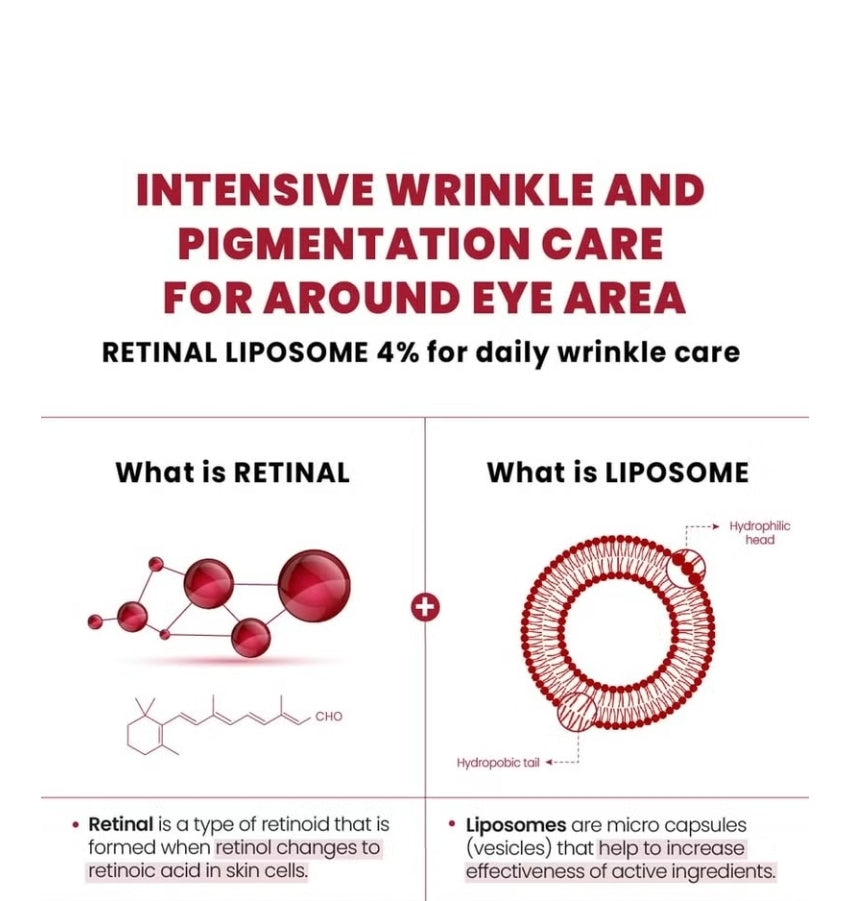 [K-SECRET] – Seoul 1988 Retinal Liposome 4% + Fermented Bean Eye Cream 30ml